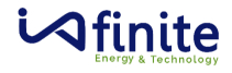 Infinite Energy & Technology (IET)