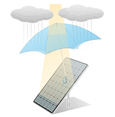 title_name_for_service