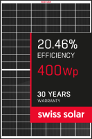 IBEX 108MHC-EIGER-410