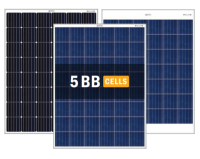 Poly BBS18F200-24F220W
