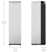 enblock E (12.4kWh / 15.5kWh)