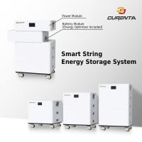 CUR512100HV High Voltage Stackable