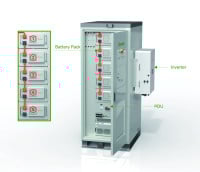 CAO-50KW100KWH Smart BESS Cabinet