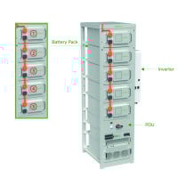 CAI-50KW100KWH Smart BESS Cabinet