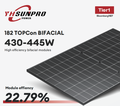 SPDG430~445W-N108M10