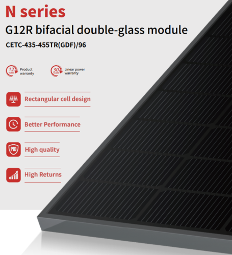 N series G12R CETC-435-455TR(GDF)/96